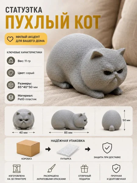 Декоративная статуэтка М3Д «Пухлый кот» Декоративная статуэтка М3Д «Пухлый кот»