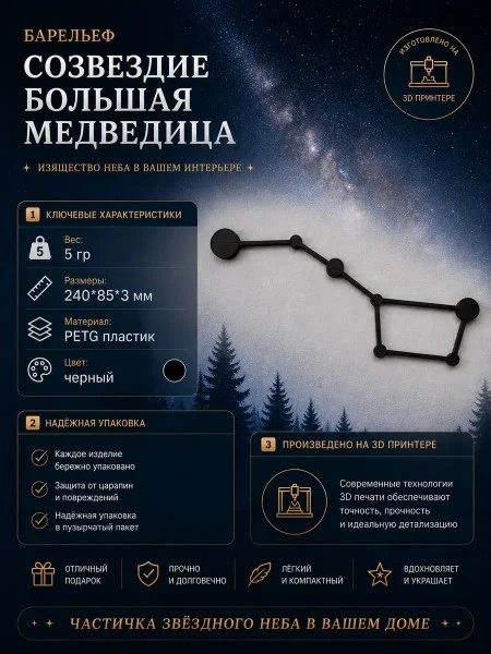 Декоративная фигурка «Созвездие Большая Медведица на стену»