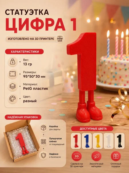 Декоративная статуэтка М3Д «Цифра с ногами в виде 1» Декоративная статуэтка М3Д «Цифра с ногами в виде 1»